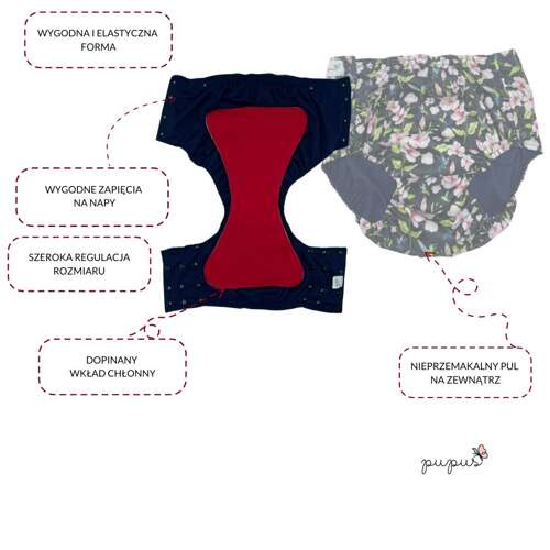 Postpartum Panties, waterproof - BLACK