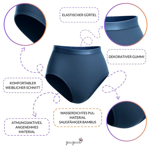 Wiederverwendbare MENSTRUATIONSslips – Schwarz