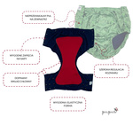 Postpartum Panties, waterproof - HUMMINGBIRDS