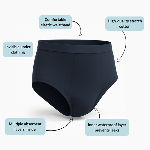 Men's absorbent underwear BLACK