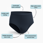 Men's absorbent underwear BLACK